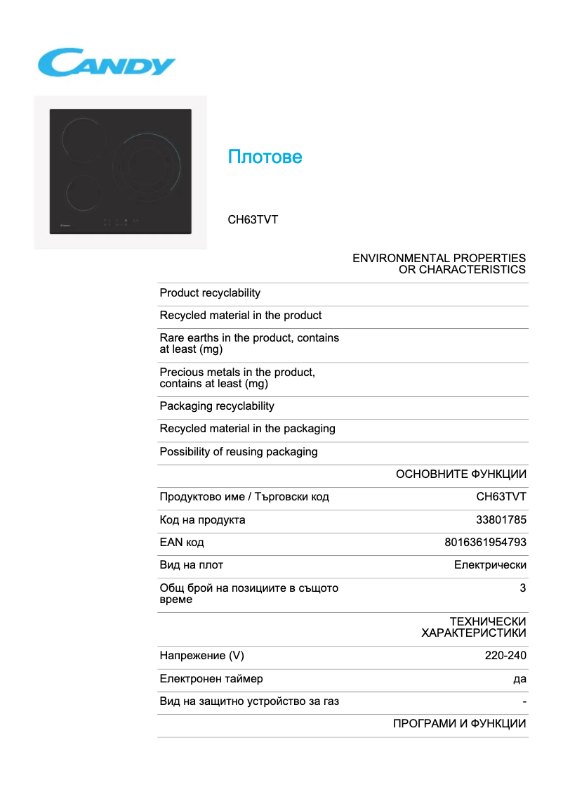 Page 1 of the manual Technical Sheet Candy CH63TVT