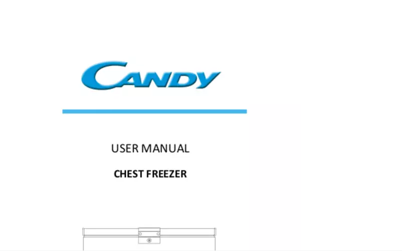 Page 1 de la notice Manuel utilisateur Candy CMCH 102 SEL