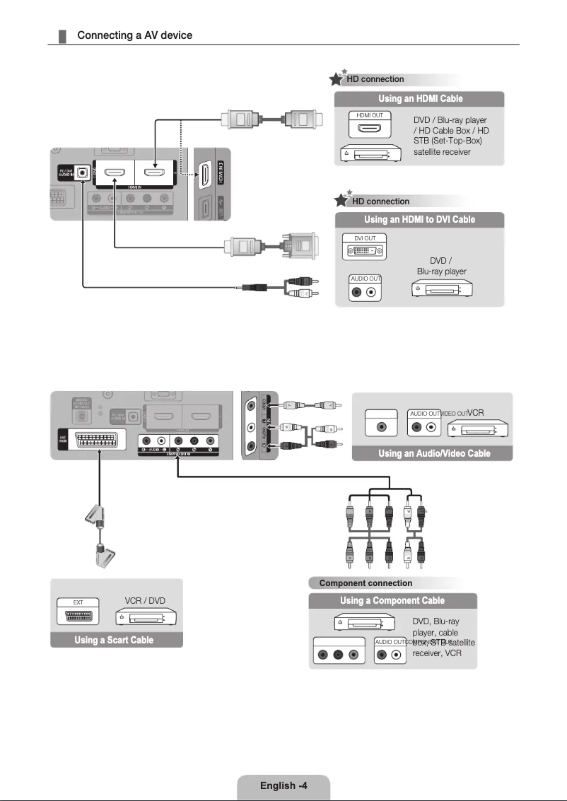 Página 1 del manual Guía de instalación Samsung PS50C490B3W