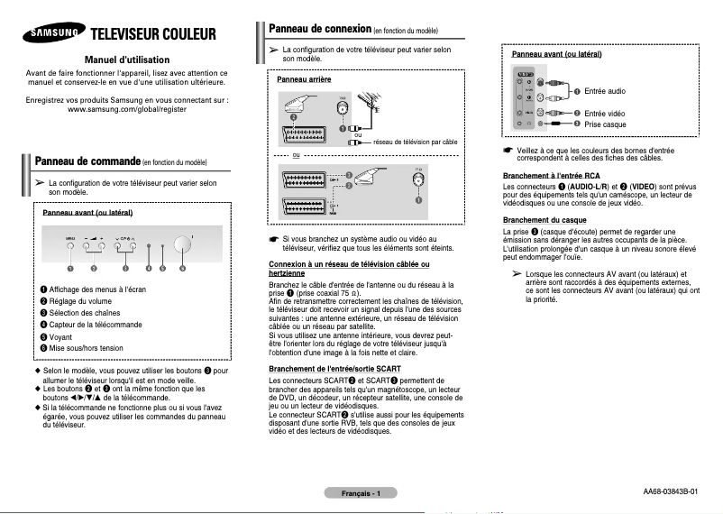 Page 1 de la notice Manuel utilisateur Samsung CW-21Z503N