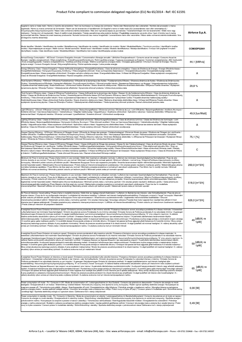 Page 1 of the manual Technical Sheet Airforce Modulo Plus