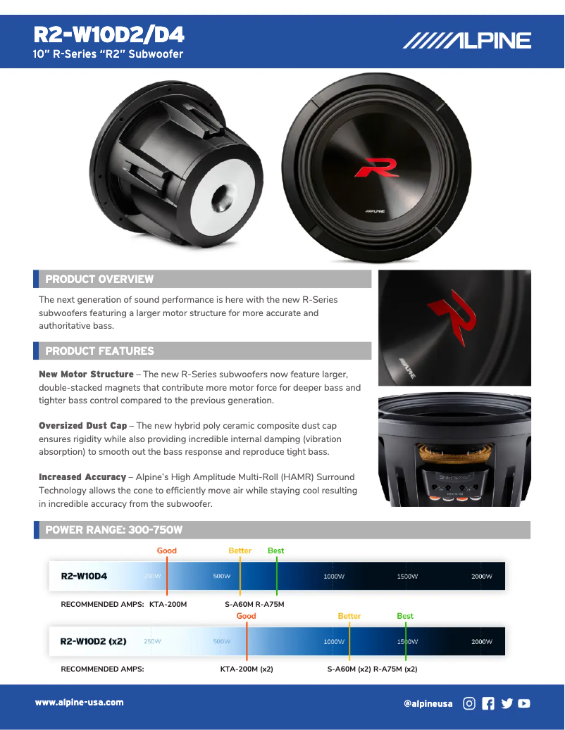 Page 1 de la notice Fiche technique Alpine R2-W10D4