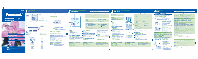 Página 1 del manual Manual de usuario Panasonic CS-D28DTH5
