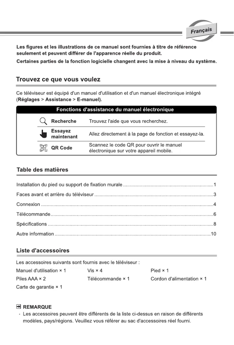 Page 1 of the manual User Manual Hisense 65A7NQ