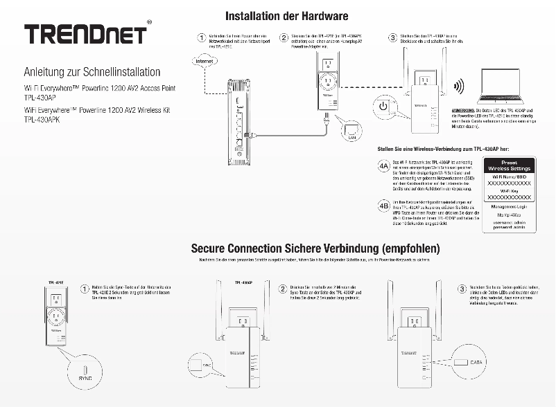Page 1 de la notice Manuel utilisateur TRENDnet TPL-430AP