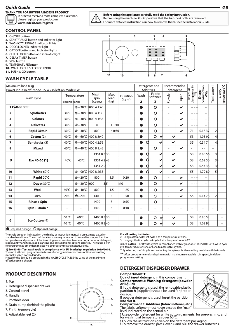 Page n°1 - Manuel utilisateur Indesit Innex BWA 81483X S UK