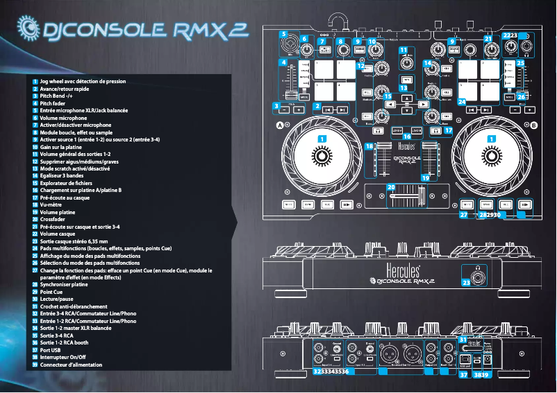 Page 1 de la notice Mode d'emploi Hercules DJConsole RMX2