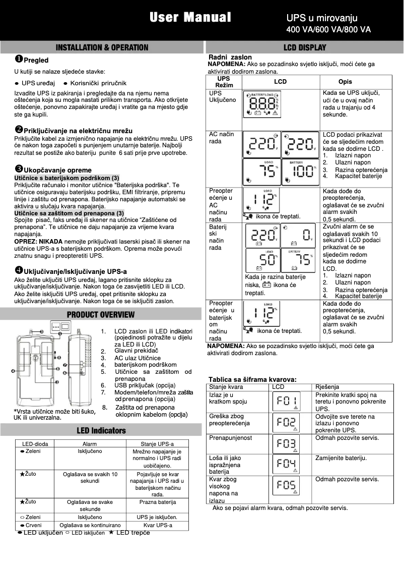 Page 1 de la notice Manuel utilisateur FSP NanoFit 600