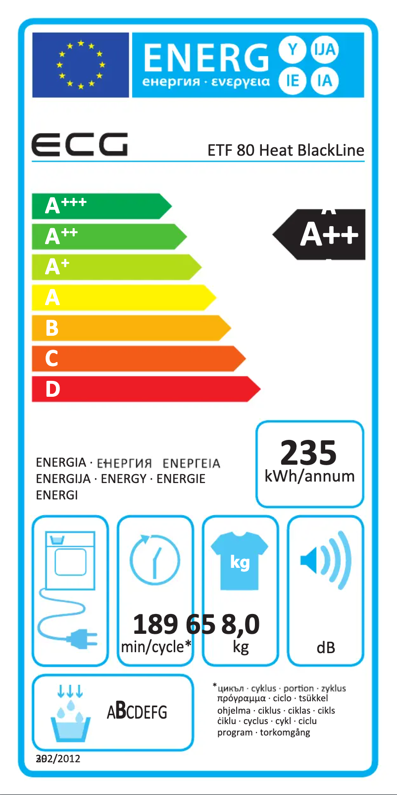 Page 1 of the manual Energy Label ECG ETF 80 Heat BlackLine