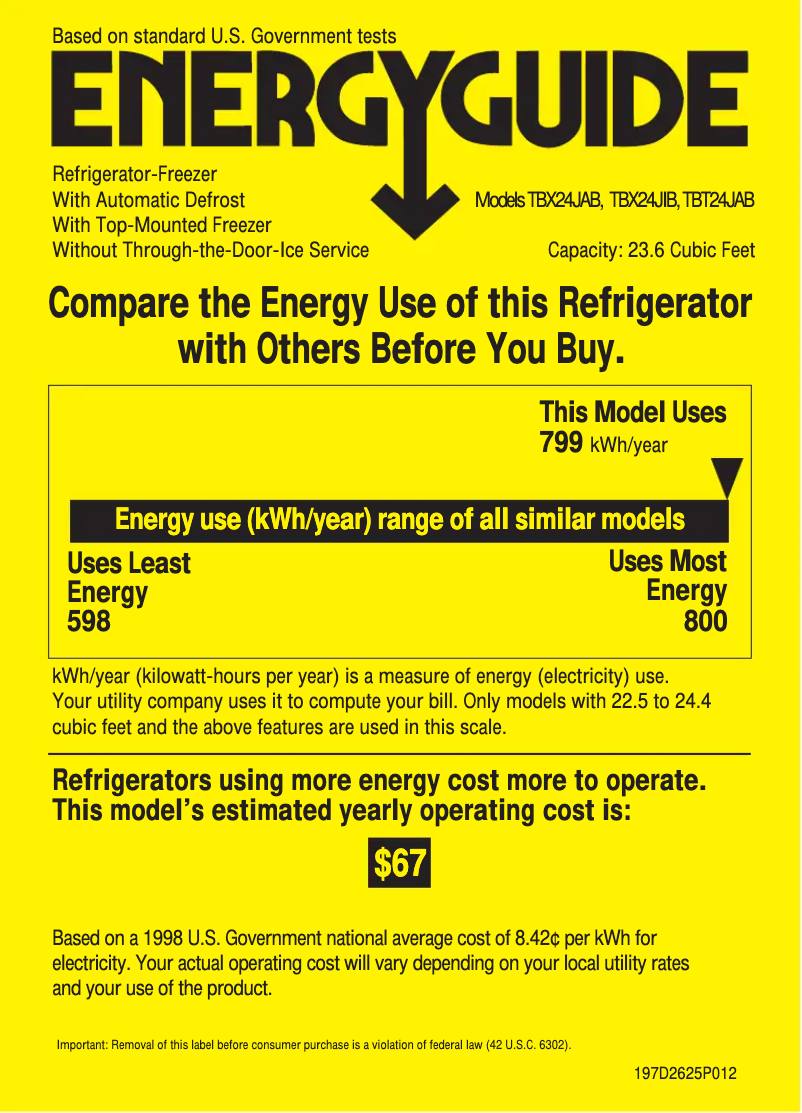 Page n°1 - Label énergétique GE TBX24JABAA