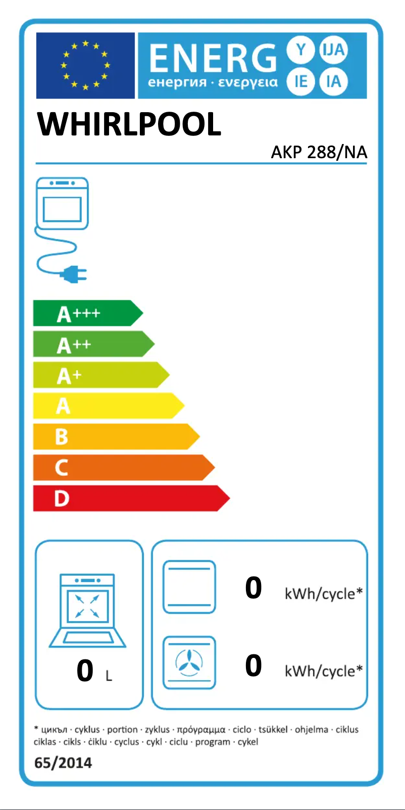 Página 1 del manual Etiqueta energética Whirlpool AKP 288/NA