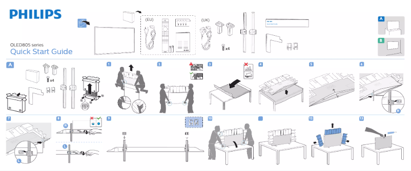 Page n°1 - Guide de démarrage rapide Philips 65OLED805