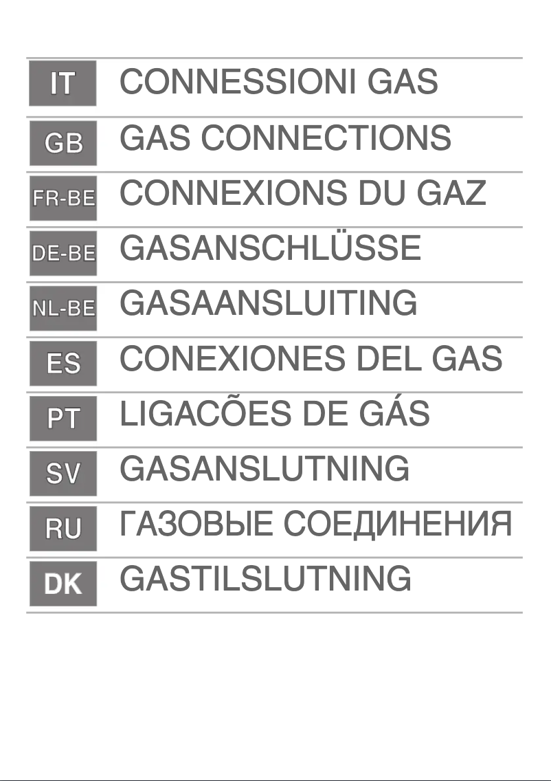 Página 1 del manual Folleto Smeg PGF95K-4