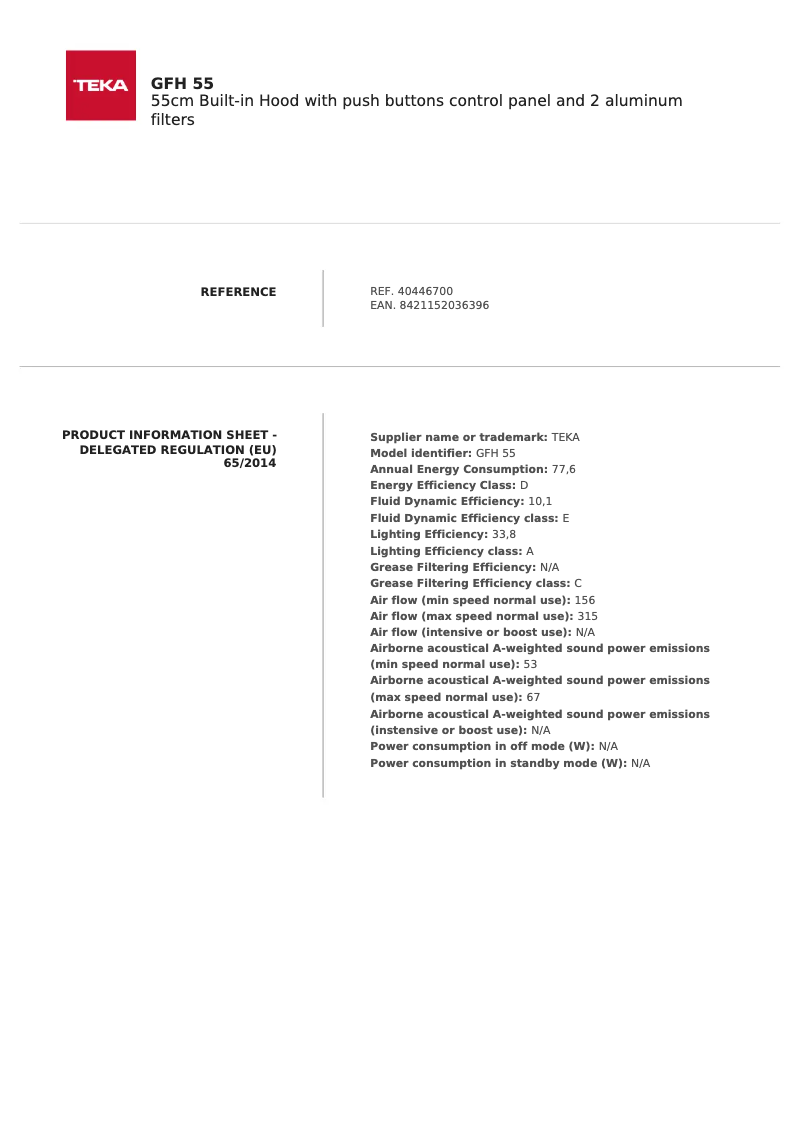 Page 1 de la notice Fiche technique Teka GFH 55