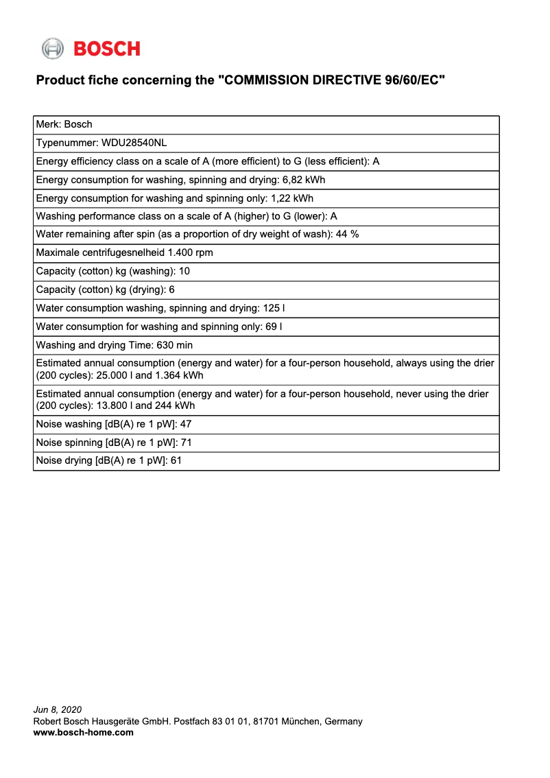 Página 1 del manual Manual de instrucciones Bosch WDU28540NL