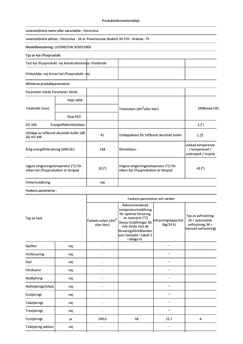 Página 1 del manual Ficha técnica Electrolux LUC6NE25W