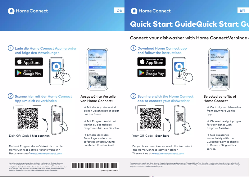 Page 1 of the manual User Manual Bosch SPV4HMX54E