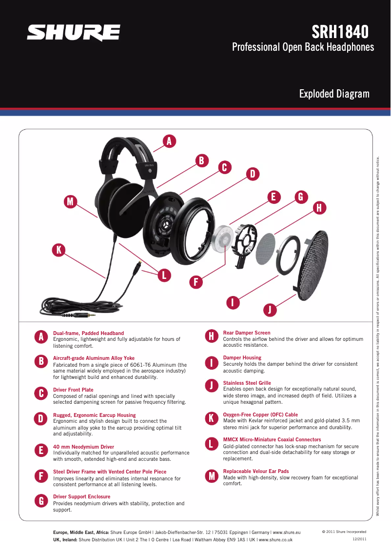 Page 1 de la notice Fiche technique Shure SRH1840