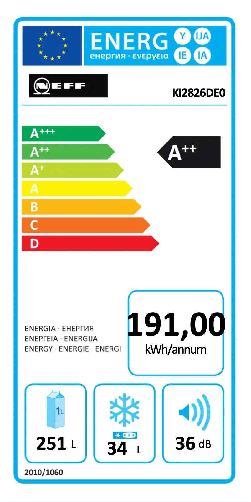 Page 1 of the manual Energy Label Neff KI2826DE0