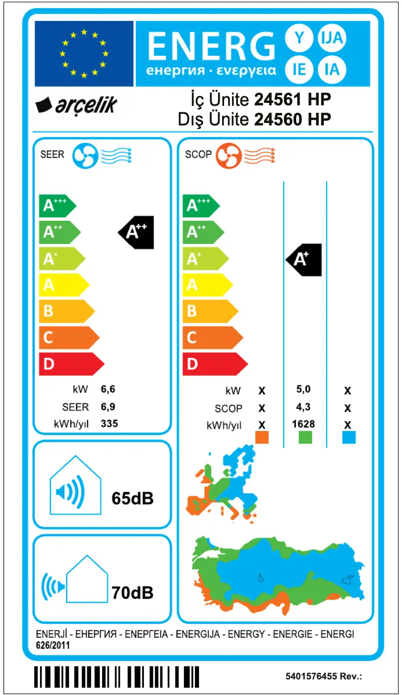 Page n°1 - Label énergétique HP 24560