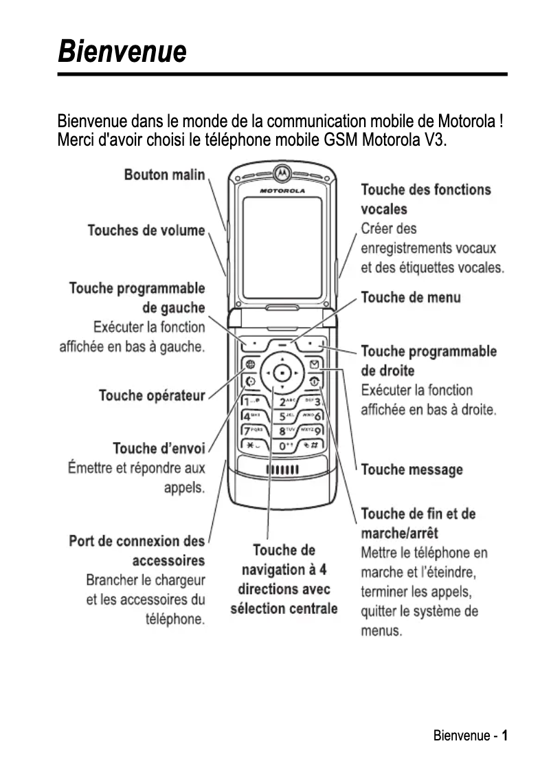 Página 1 del manual Manual de usuario Motorola V3