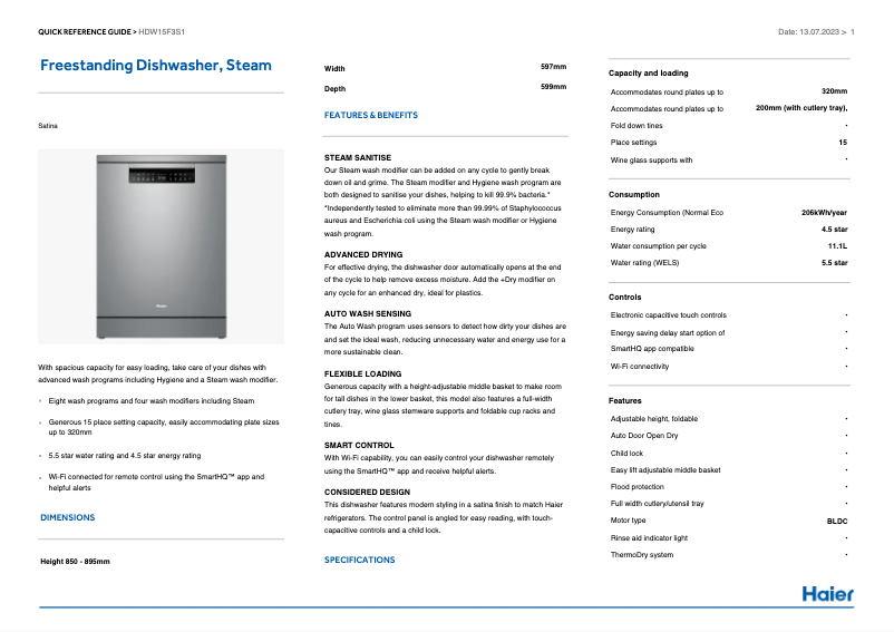 Página 1 del manual Etiqueta energética Haier HDW15F3S1