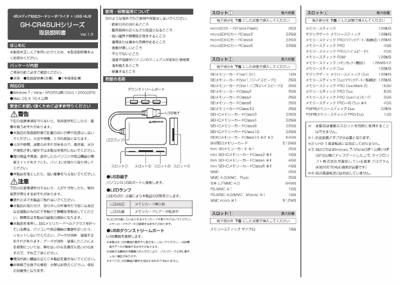 Page 1 de la notice Manuel utilisateur Green House GH-CR45UHK