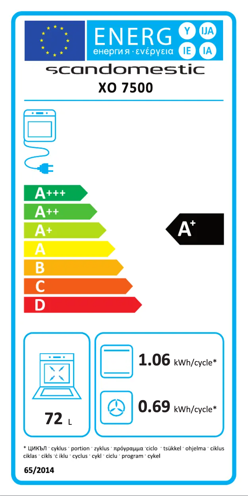 Página 1 del manual Etiqueta energética Scandomestic XO 7500