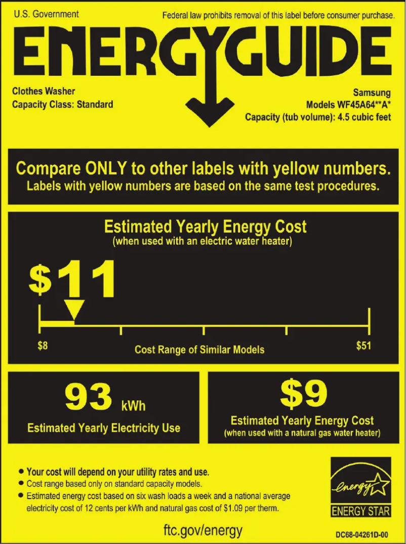 Página 1 del manual Etiqueta energética Samsung WF45A6400AV