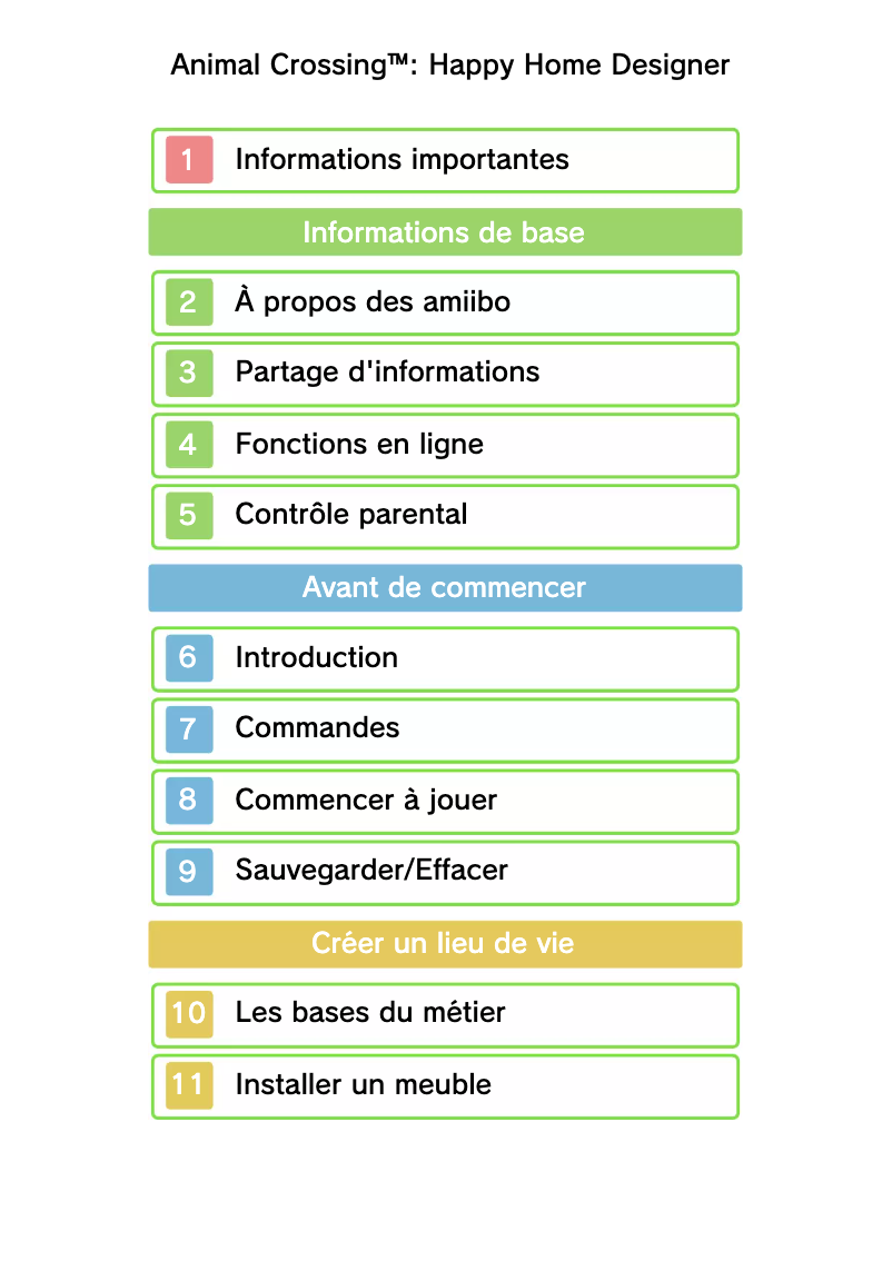 Page 1 of the manual User Manual Nintendo Animal Crossing - Happy Home Designer (3DS)