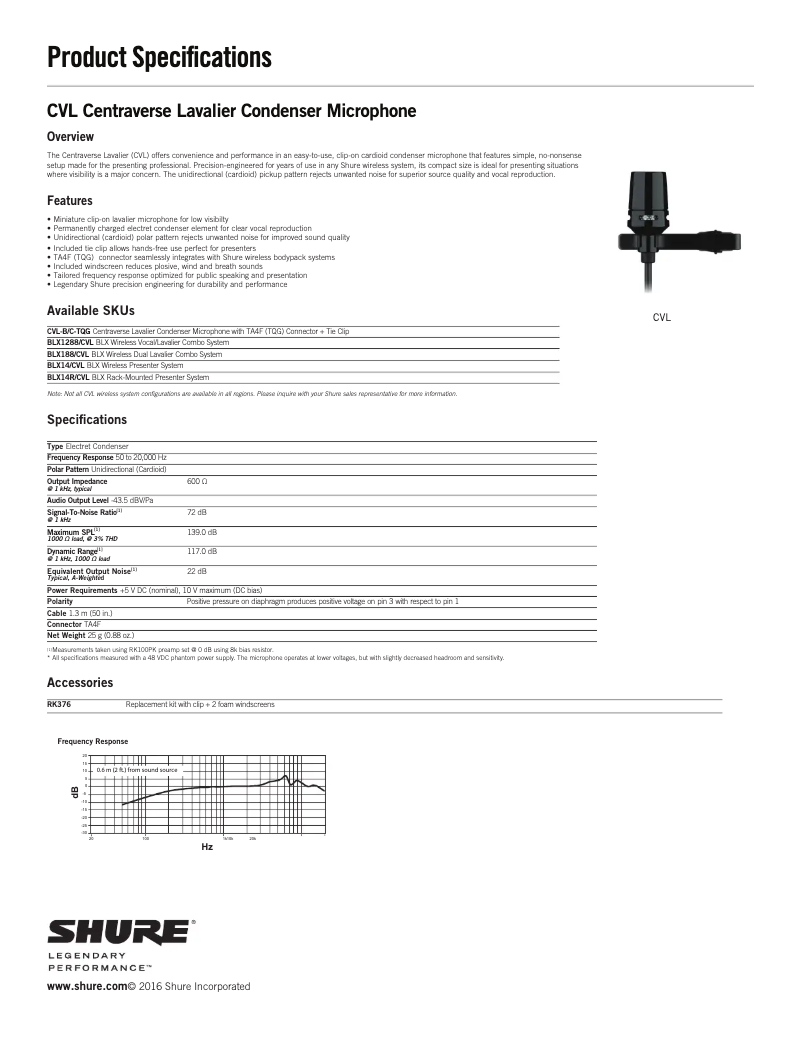 Page 1 de la notice Fiche technique Shure CVL-B/C-TQG