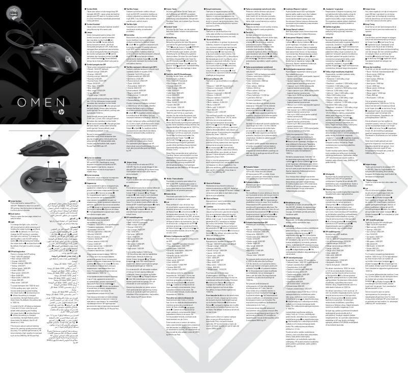 Página 1 del manual Manual de usuario HP Omen 600