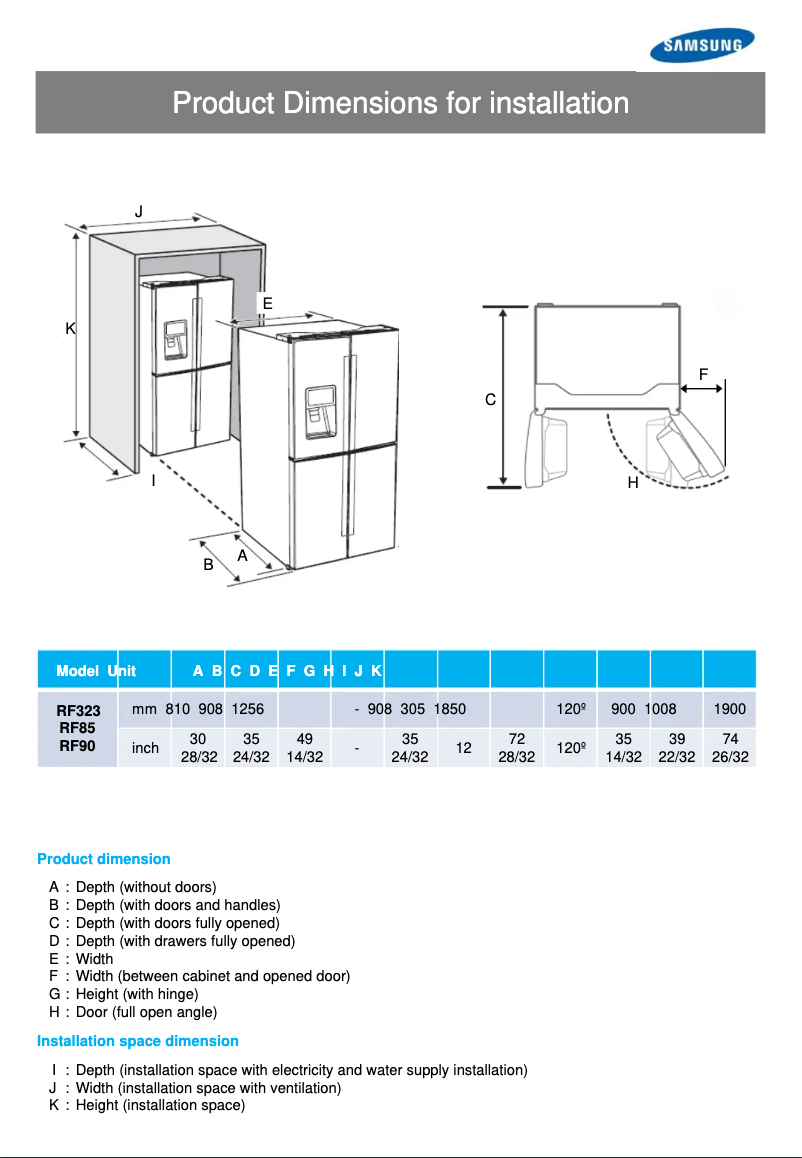 Page n°1 - Guide d'installation Samsung RF858VALASL