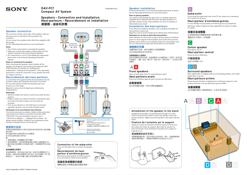 Page 1 de la notice Guide d'installation Sony DAV-FC7