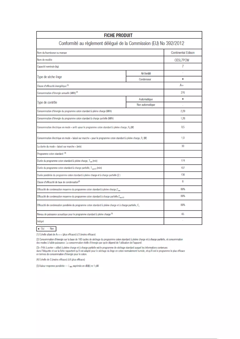 Página 1 del manual Etiqueta energética Continental Edison CESL7PCW