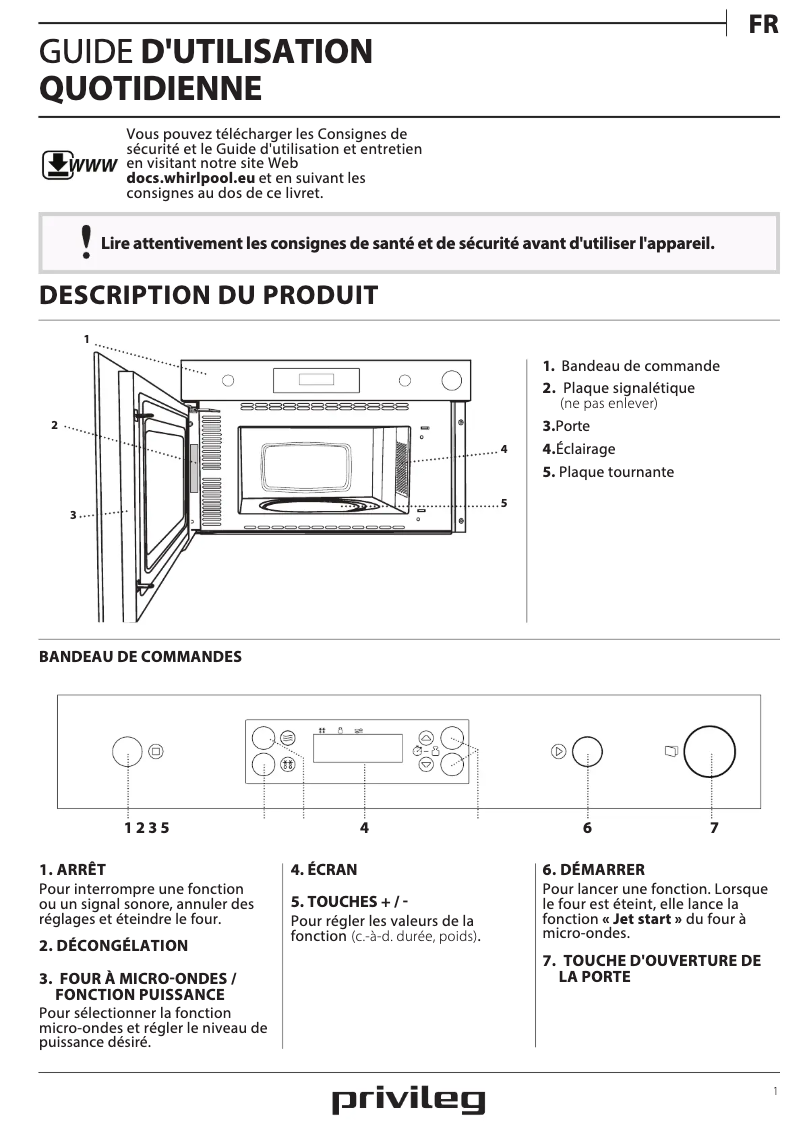 Page 1 de la notice Manuel utilisateur Privileg PMNK3 2138 IN