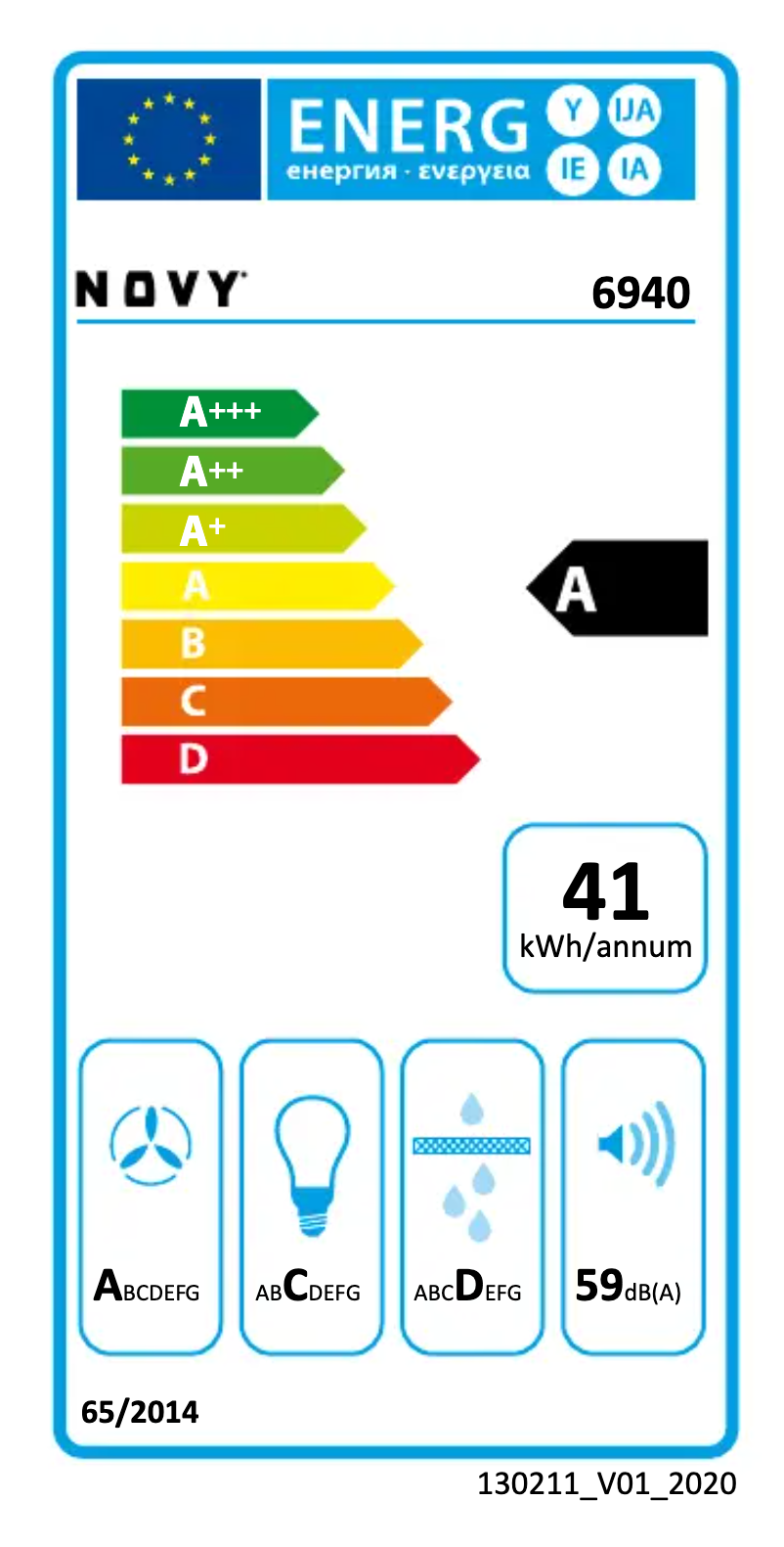 Page 1 de la notice Label énergétique Novy Pureline Pro 6940