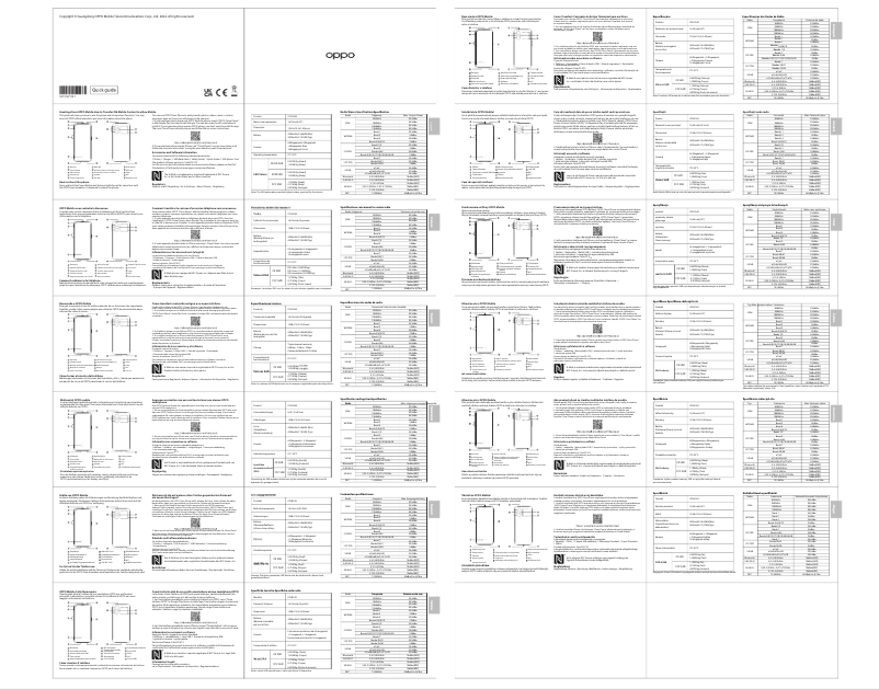 Imagen de la primera página del manual del dispositivo Reno 8 Lite 5G