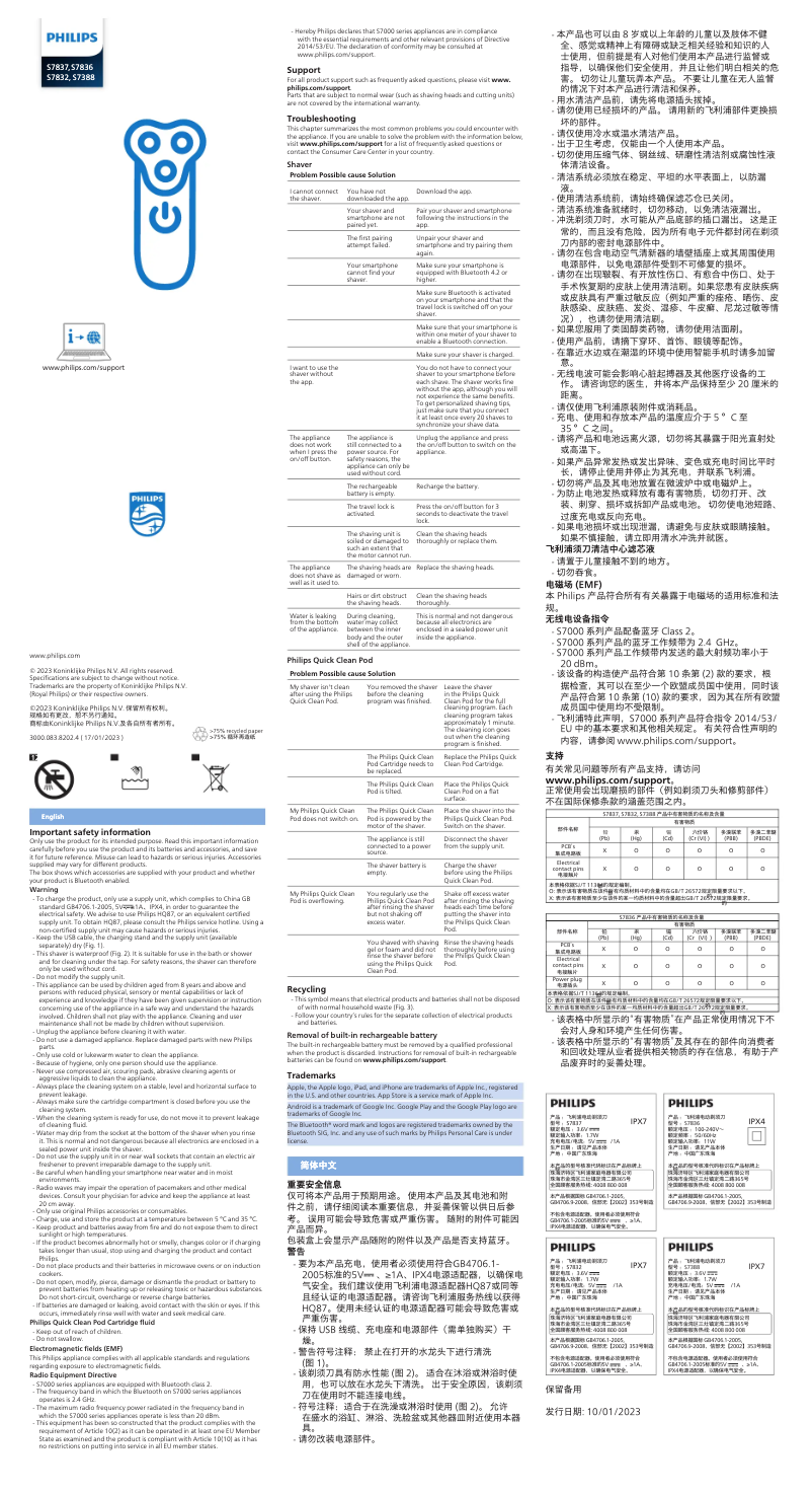 Página 1 del manual Manual de usuario Philips Series 7000 S7832