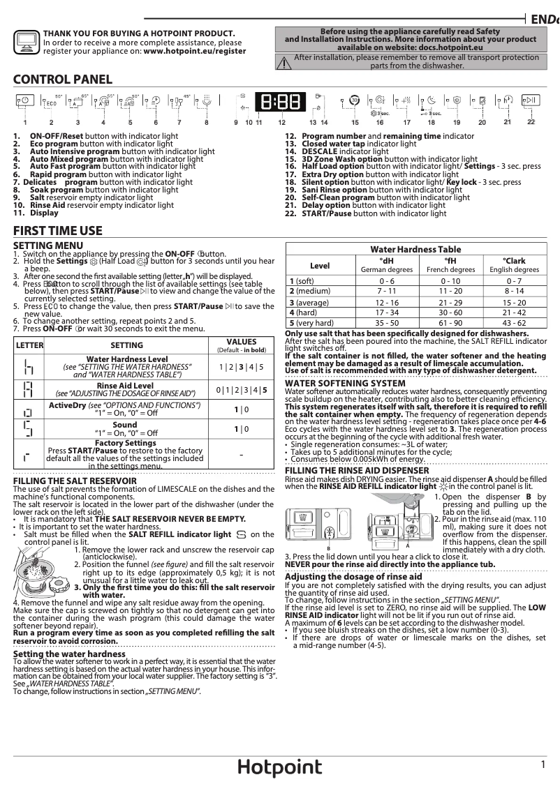 Página 1 del manual Manual de usuario Hotpoint H7F HS51 X UK