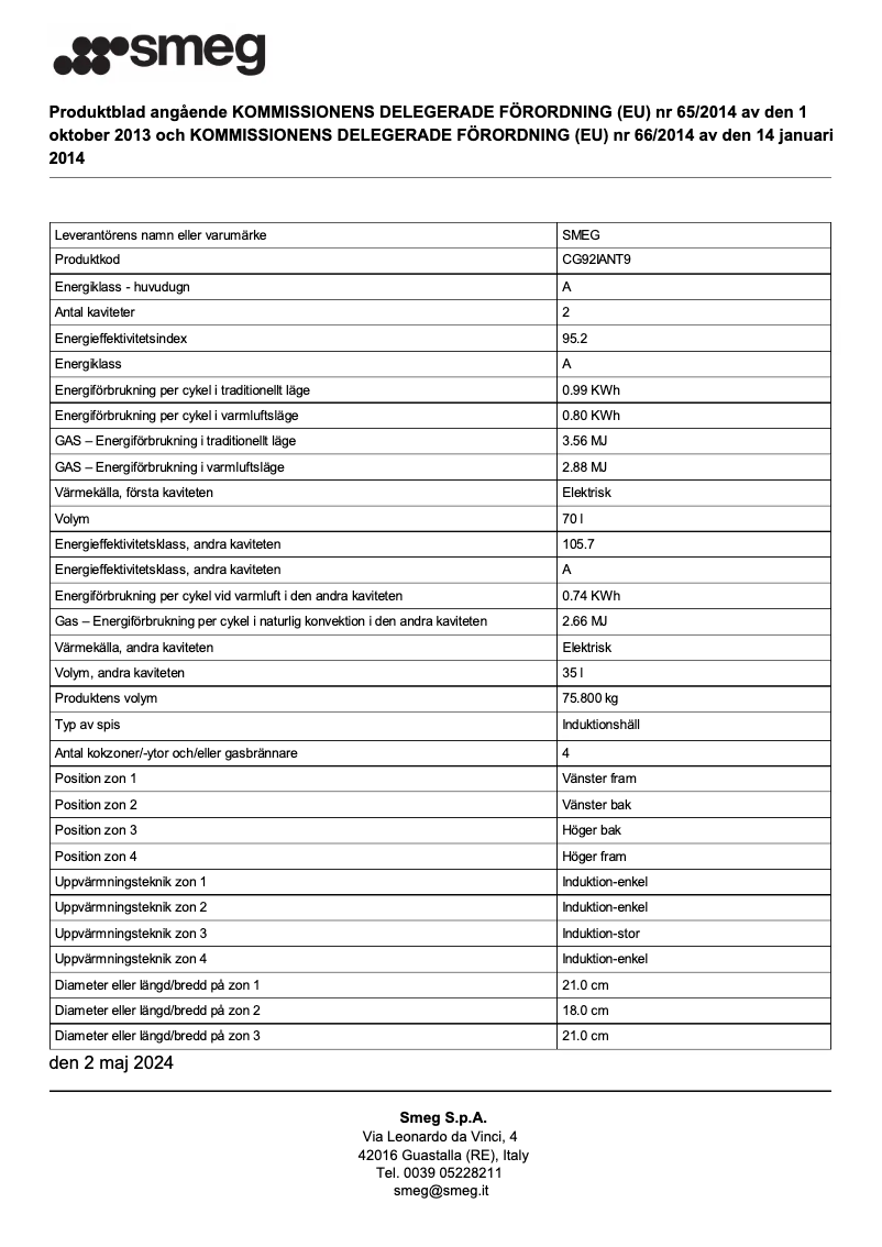 Página 1 del manual Ficha técnica Smeg CG92IANT9