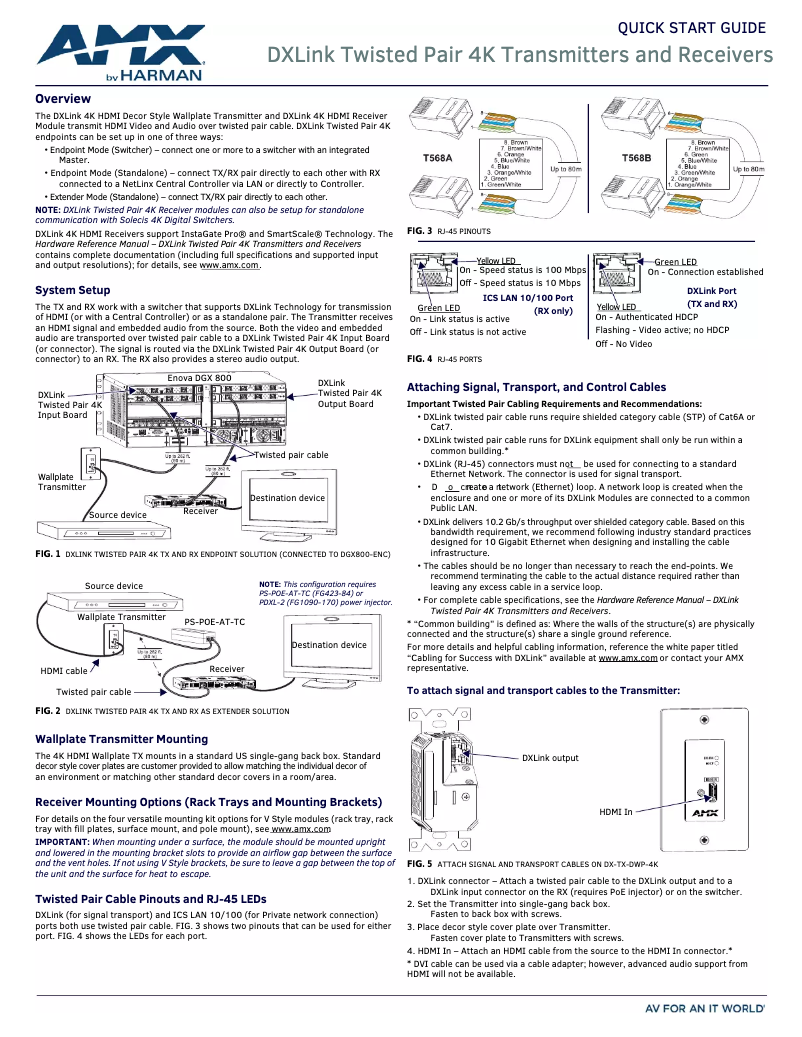 Page 1 de la notice Manuel utilisateur AMX FG1010-330-WH
