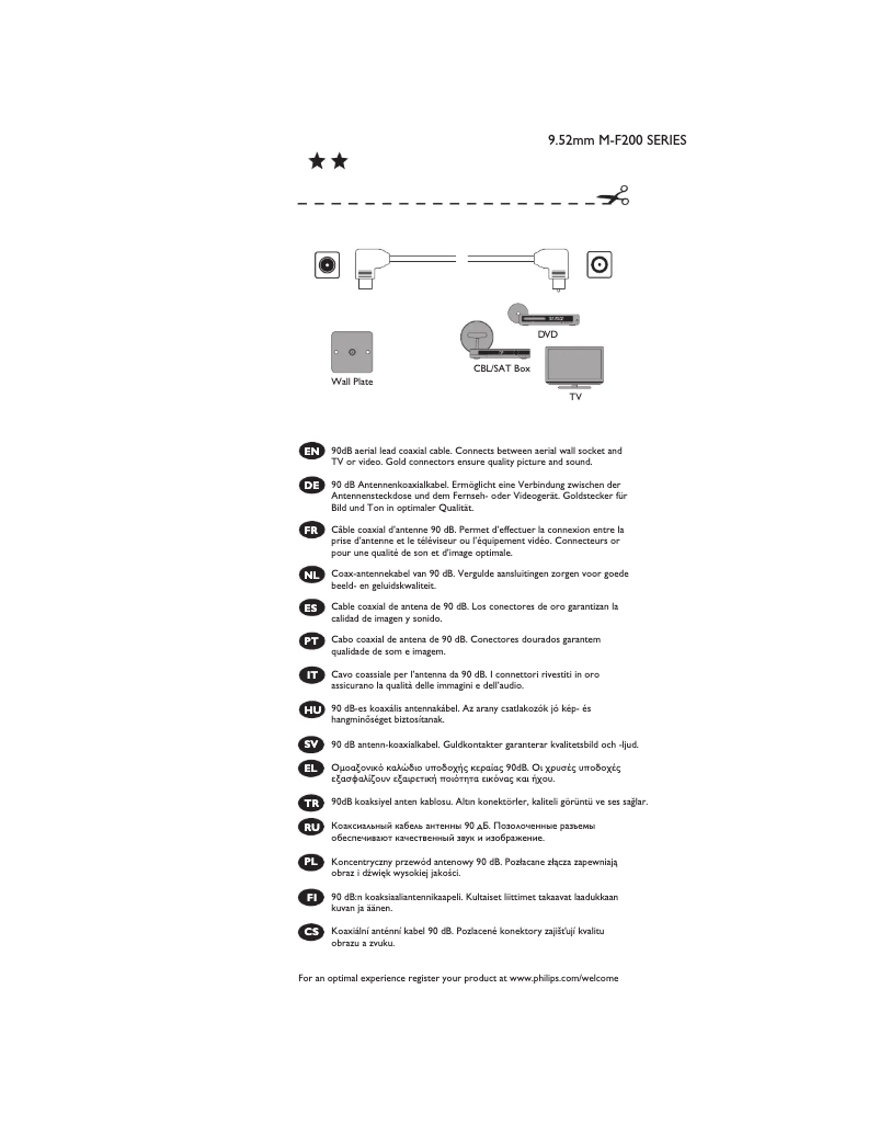 Page 1 of the manual Instruction Manual Philips SWV4123S