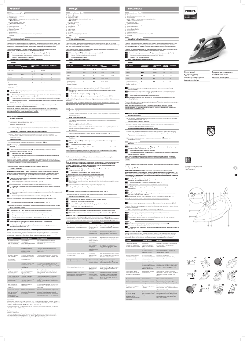 Página 1 del manual Manual de usuario Philips Comfort GC1441
