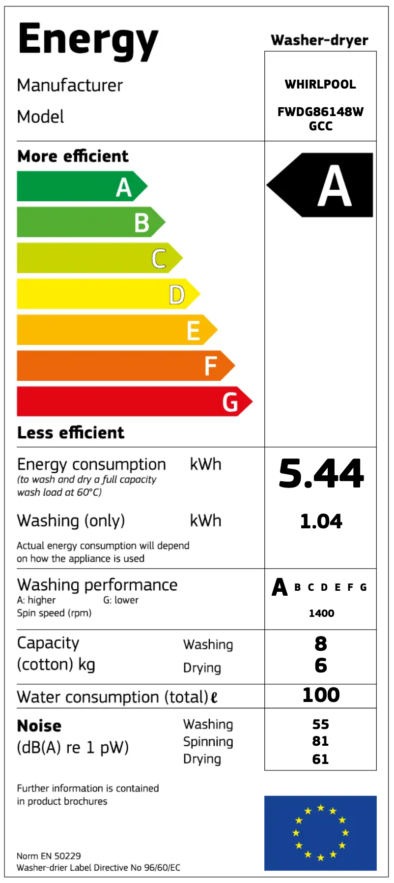 Página 1 del manual Etiqueta energética Whirlpool FWDG86148W