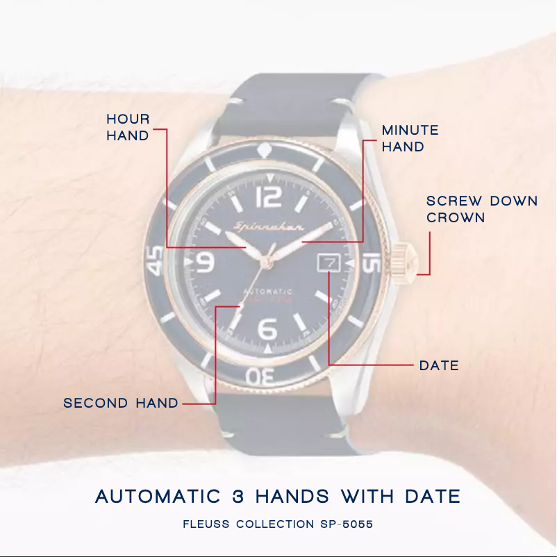 Page 1 de la notice Manuel utilisateur Spin Master Fleuss SP-5055-02