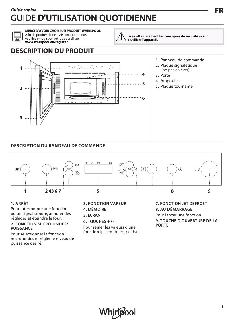 Page 1 de la notice Manuel utilisateur Whirlpool AMW 4910 IX