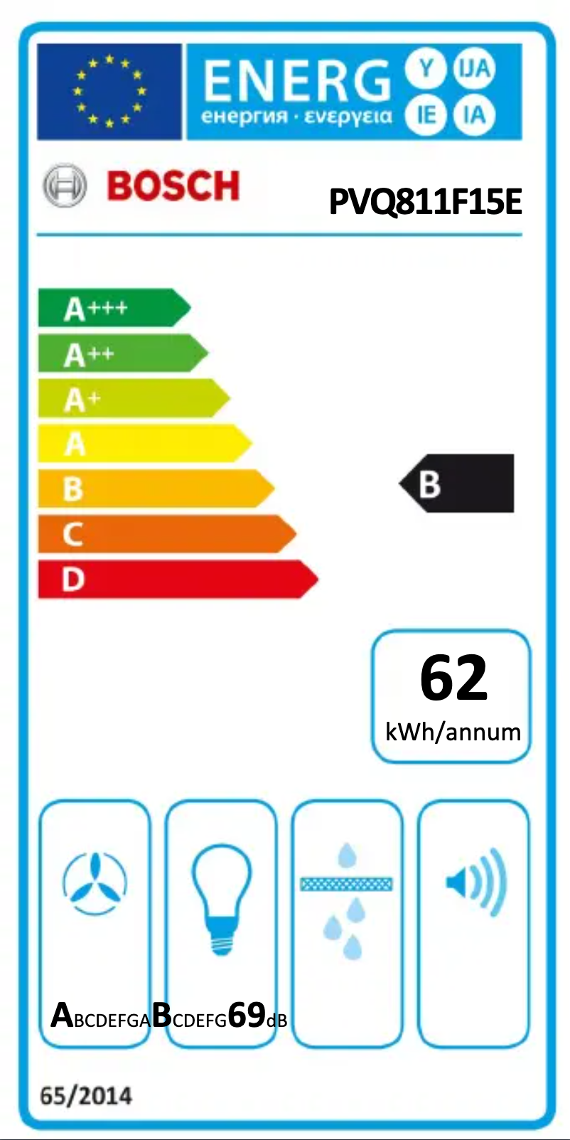 Page 1 de la notice Label énergétique Bosch PVQ811F15E