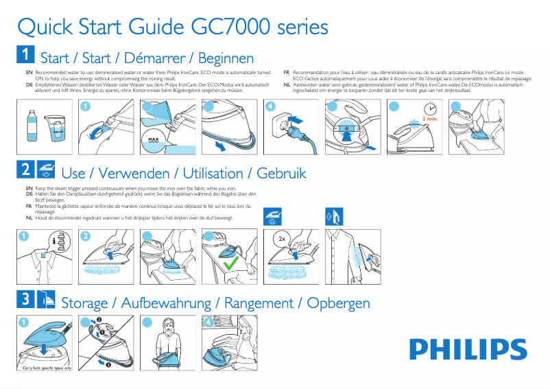 Página 1 del manual Guía de inicio rápido Philips InstantCare GC7520
