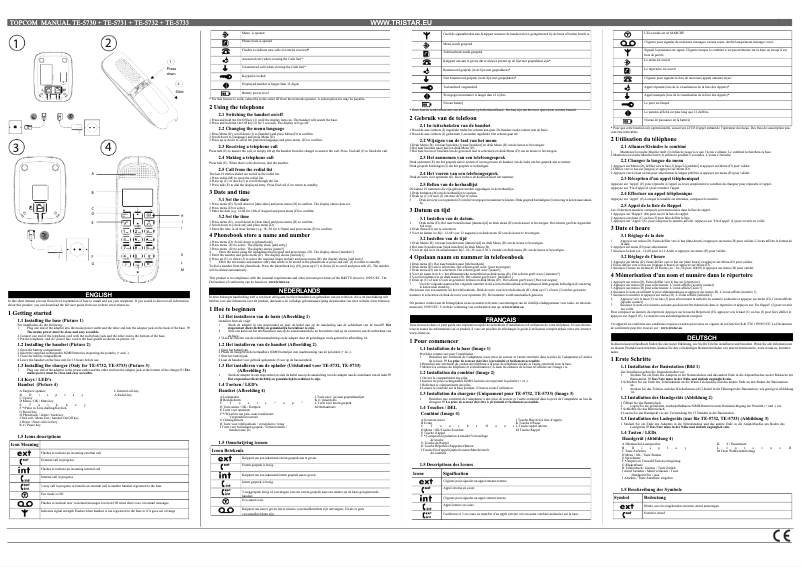 Image de la première page du manuel de l'appareil TE-5732